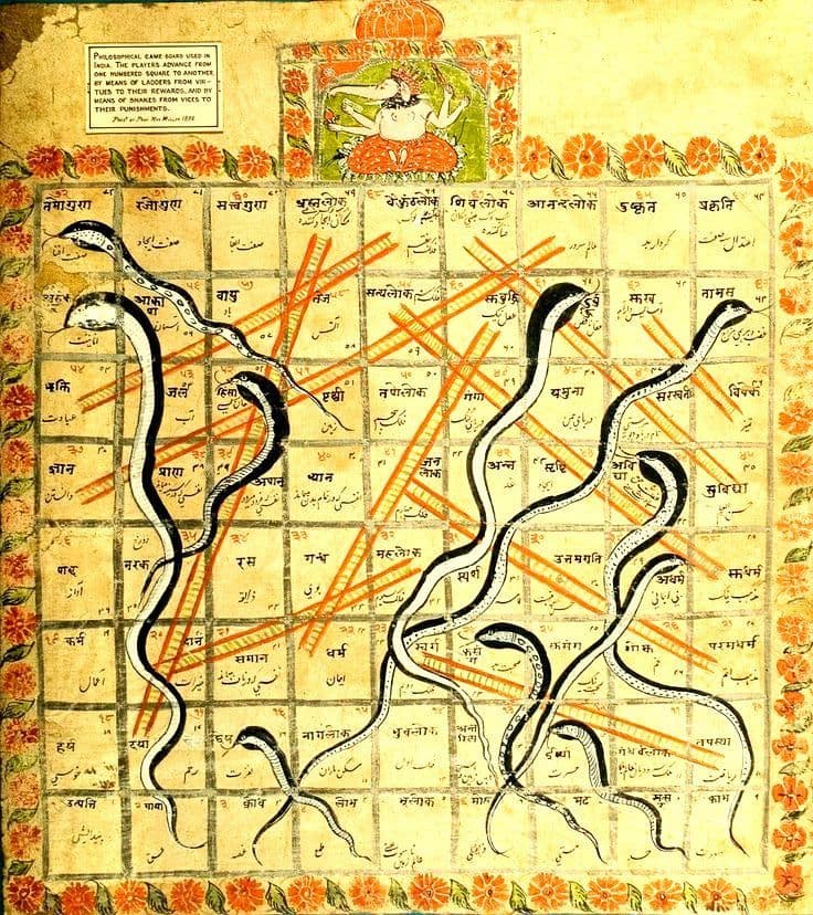 Hindu Version game board