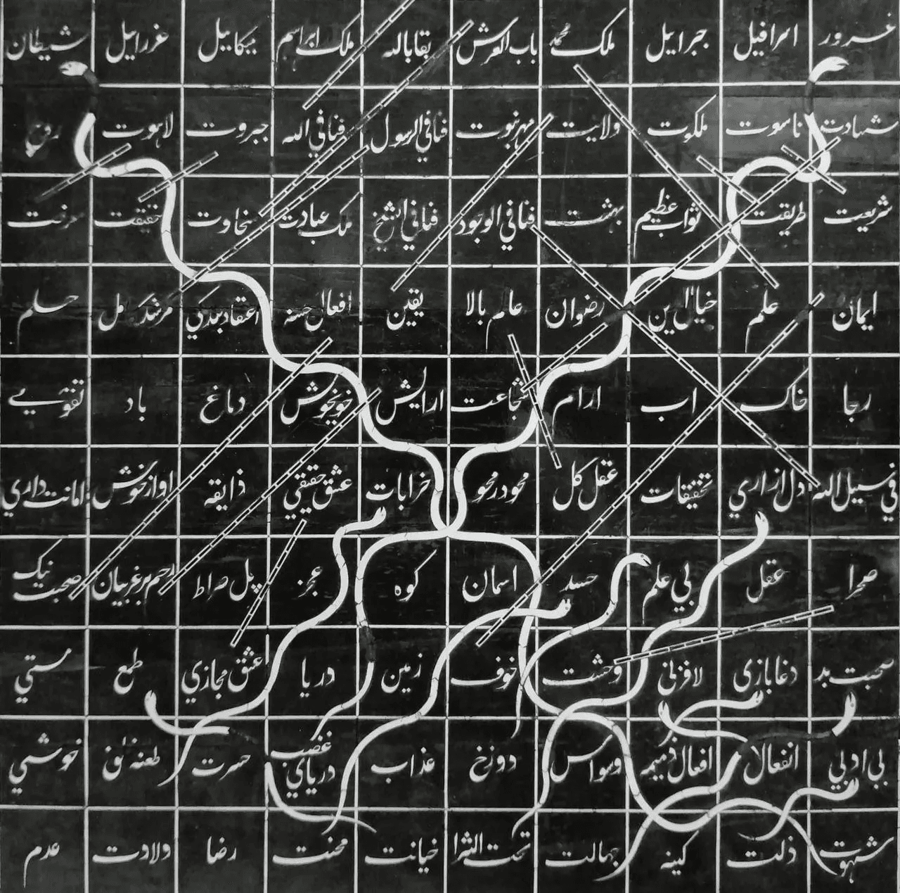 Islamic/Sufi Version game board