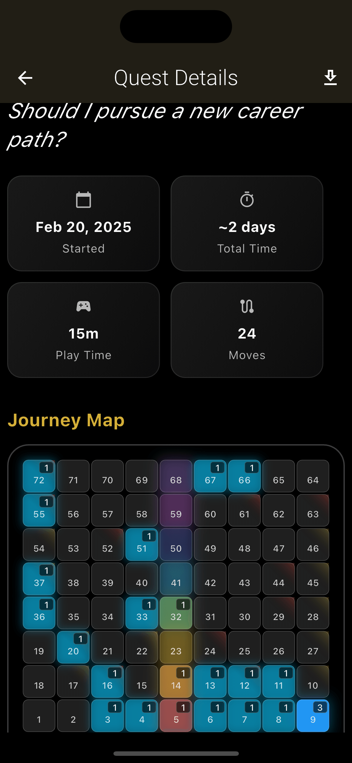 Track Your Progress